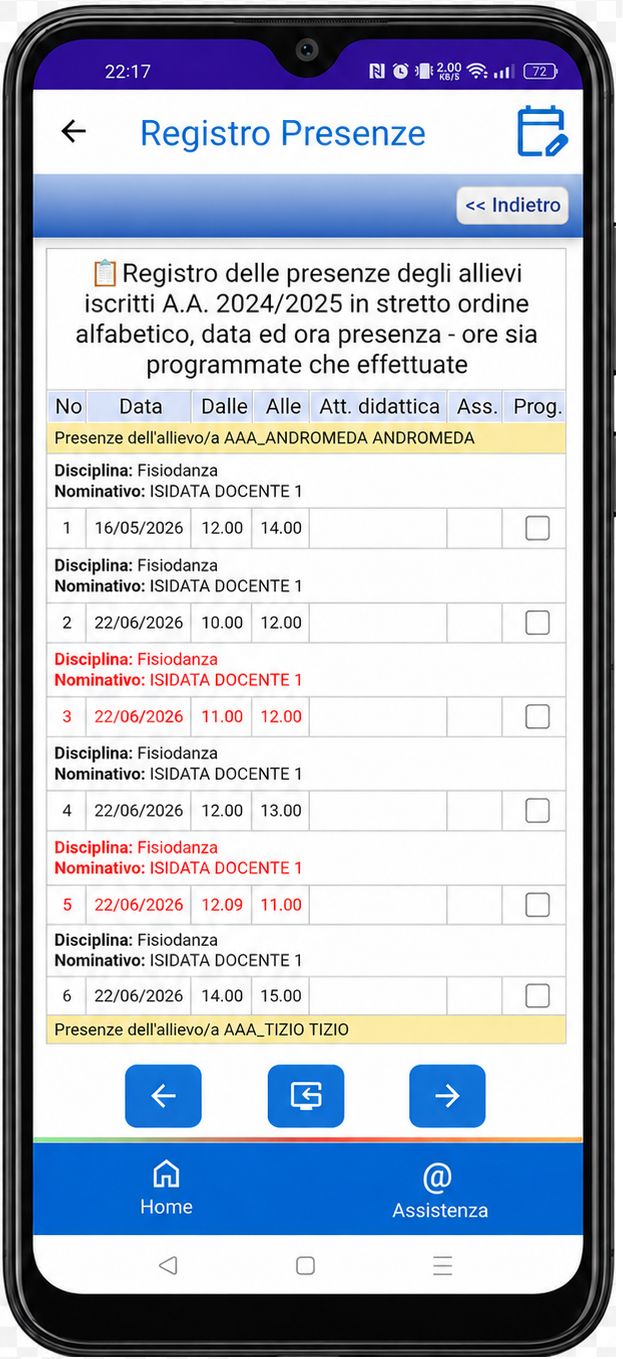 Dettaglio Registro Presenze Allievi su ISIConnect Docenti ATA